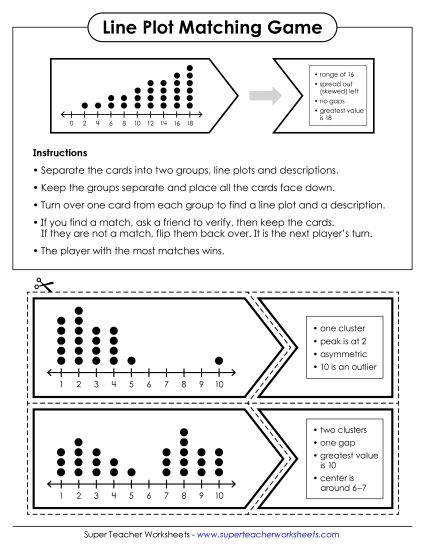 aLine Plot Matching Game
