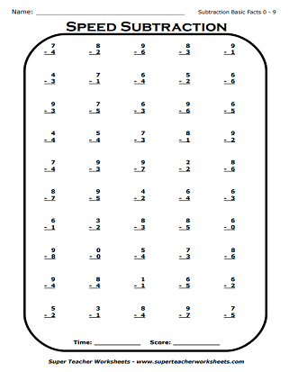 Math Minute Drill Worksheets - Subtraction