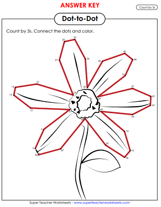 Dot-to-Dot (Count By 3s) Worksheet