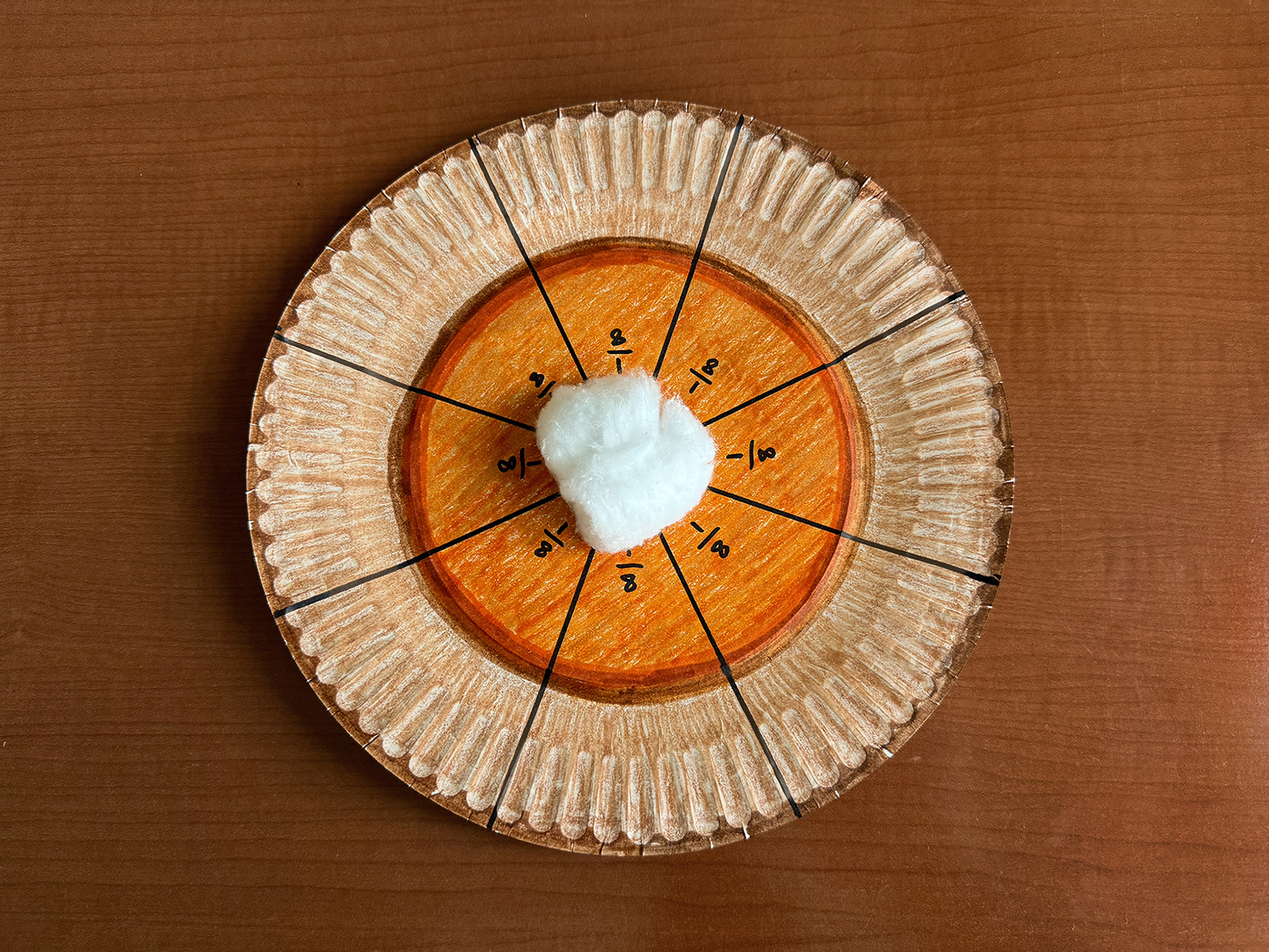 Thanksgiving Pie Math