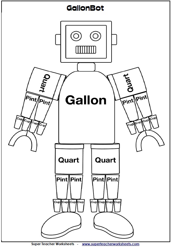Capacity Worksheets (Gallons, Quarts, Pints, and Cups)