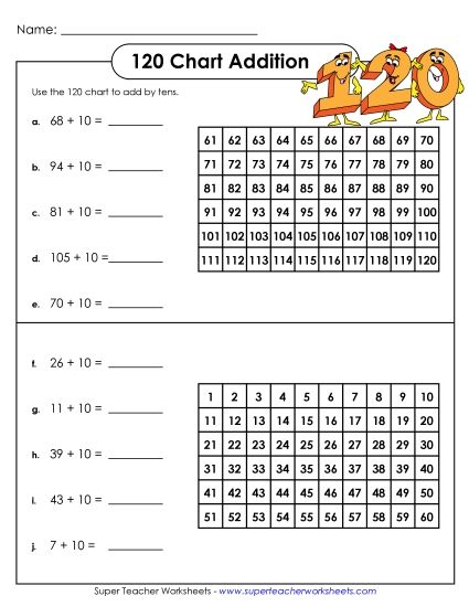 120 Chart Addition - 120 Chart Addition 1 (Printable PDF Worksheet)