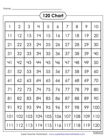 120 Charts (1-120) - 120 Chart (Printable PDF Worksheet)