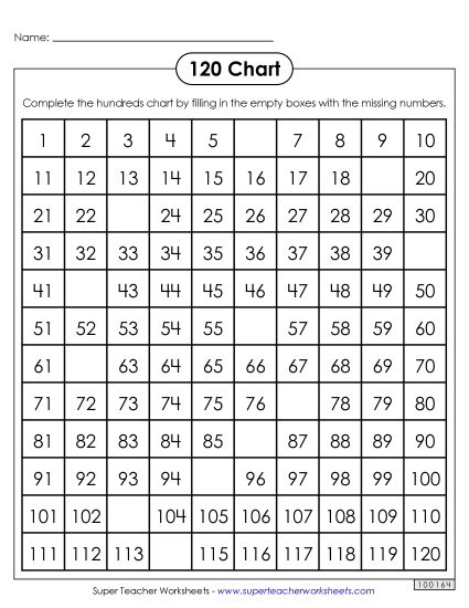 120 Charts (1-120) - 120 Chart (Mostly Filled In) (Printable PDF Worksheet)