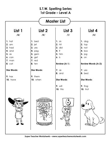 Master List - 1st Grade Spelling Master List (Printable PDF Worksheet)