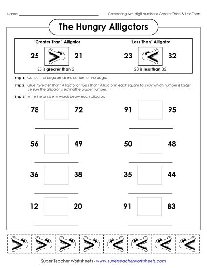 Comparing Numbers - 2-Digit Alligators #2 (Printable PDF Worksheet)