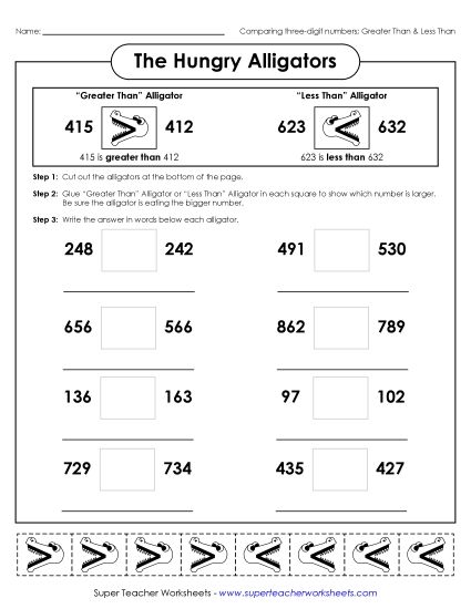 Comparing Numbers - 3-Digit Alligators (Printable PDF Worksheet)