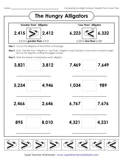 Comparing Numbers - 4-Digit Alligators (Printable PDF Worksheet)