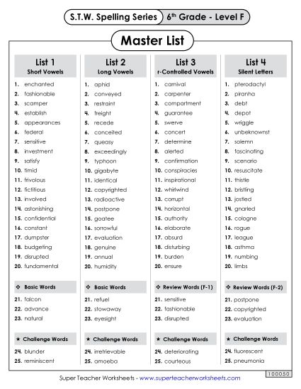Master Lists - 6th Grade Spelling: Master List (Printable PDF Worksheet)