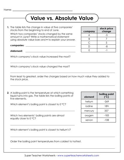 Absolute Value in Context - Absolute Value and Value (Printable PDF Worksheet)