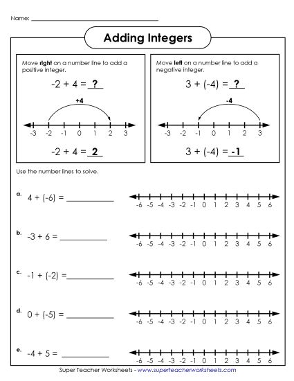 Number Line Addition - Adding Integers #1 (Printable PDF Worksheet)