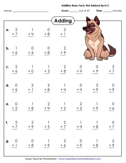 Addition Fact Drills - Addition Basic Facts (0-2) (Printable PDF Worksheet)