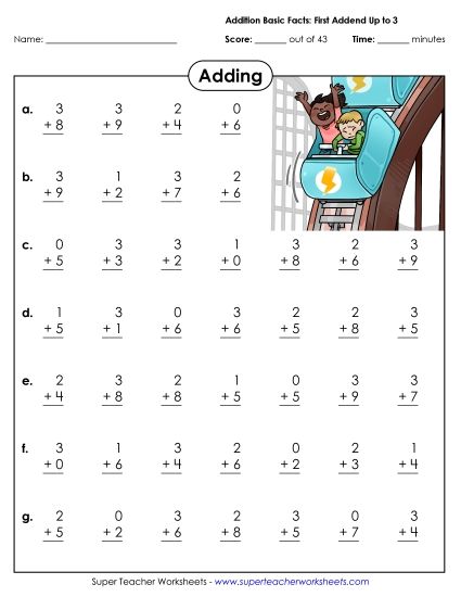 Addition Basic Facts Mad Minute Drills - Addition Basic Facts (0-3) Minute Drill (Printable PDF Worksheet)