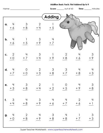 Addition Fact Drills - Addition Basic Facts (0-4) (Printable PDF Worksheet)