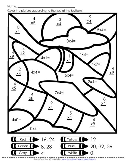 Multiplication by 4s Only - Airplane Mystery Picture (Printable PDF Worksheet)