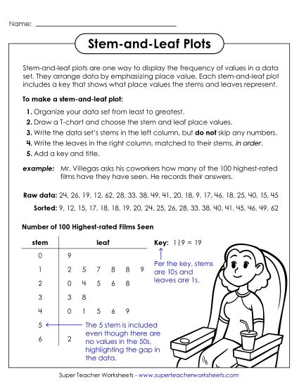Stem-and-Leaf Plots - Anchor Chart (Printable PDF Worksheet)