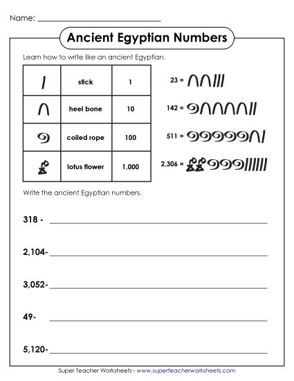 Ancient Egyptian Numbers - Ancient Egyptian Numbers 4-Digit Numbers: Part 1 (Printable PDF Worksheet)