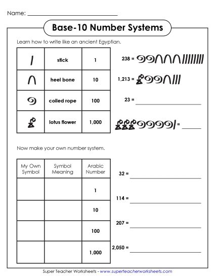 Ancient Egyptian Numbers - Ancient Egyptian Numbers 4-Digit Numbers: Part 2 (Printable PDF Worksheet)
