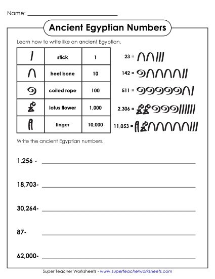 Ancient Egyptian Numbers - Ancient Egyptian Numbers 5-Digit Numbers (Printable PDF Worksheet)