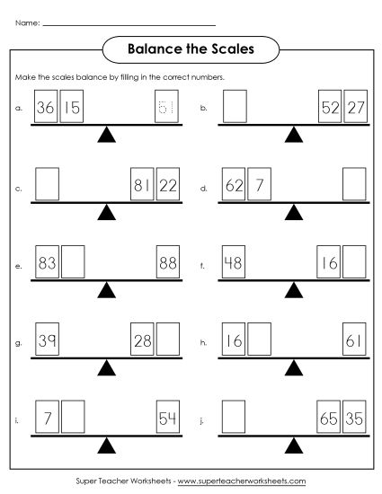 Missing Addends - Balance Scales (Printable PDF Worksheet)