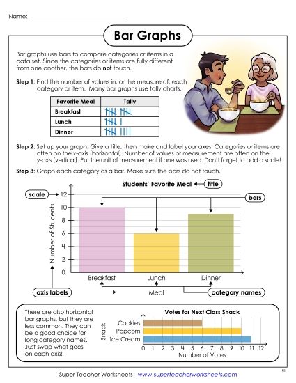 Any Level - Bar Graph Anchor Chart (Printable PDF Worksheet)