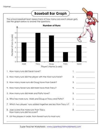 Bar Graphs (Grades 2-3) - Baseball Graph (Printable PDF Worksheet)