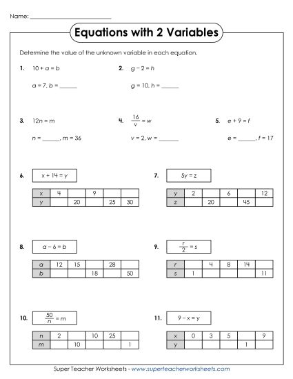 Addition, Subtraction, Multiplication & Division - Basic Equations w/ 2 Variables (Substitutions) (Printable PDF Worksheet)