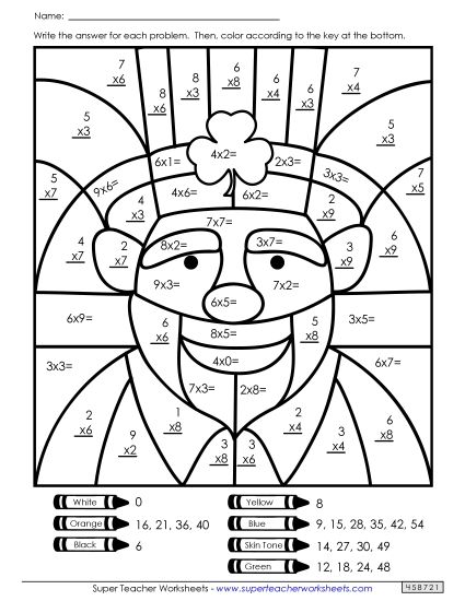 St. Pat's Multiplication - Basic Multiplication - Leprechaun (Printable PDF Worksheet)