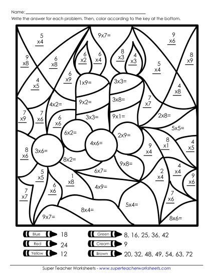 Christmas Multiplication Worksheets - Basic Multiplication Mystery Picture (Candle) (Printable PDF Worksheet)
