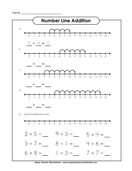 Addition Worksheets & Games - Basic Number Line Addition (Printable PDF Worksheet)