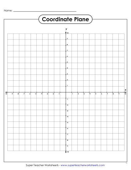 Coordinate Plane Templates - Blank Coordinate Plane (-10 to 10) (Printable PDF Worksheet)