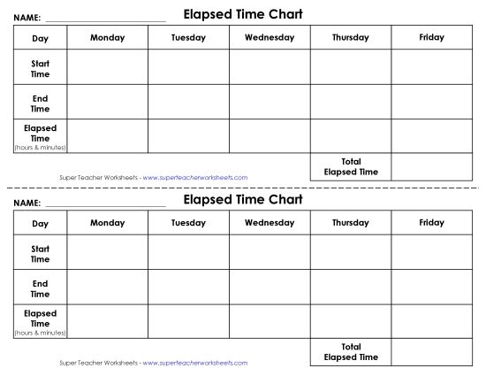 Any Level - Blank Elapsed Time Chart (Printable PDF Worksheet)