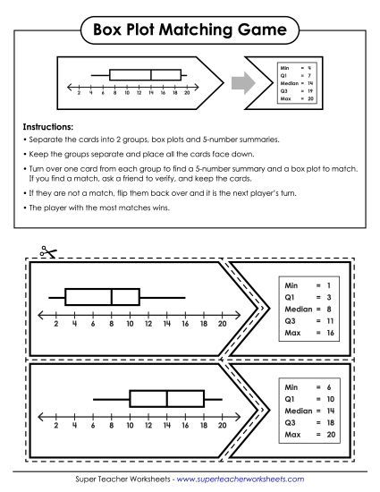 Level: Intermediate - Box Plot Puzzle Matching Game (Printable PDF Worksheet)