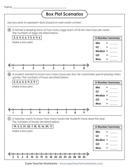 Level: Basic - Box Plot Scenarios (Basic) (Printable PDF Worksheet)