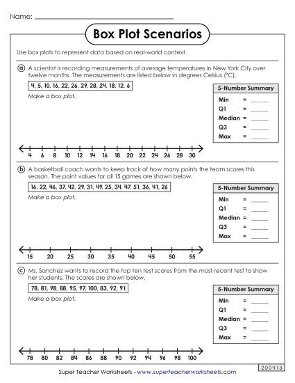 Level: Intermediate - Box Plot Scenarios (Intermediate) (Printable PDF Worksheet)
