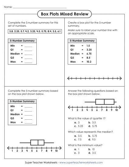 Level: Advanced - Box Plots Mixed Review (Advanced) (Printable PDF Worksheet)