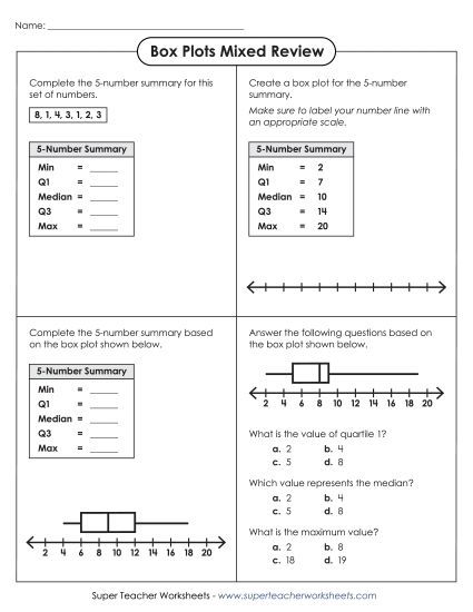 Level: Basic - Box Plots Mixed Review (Basic) (Printable PDF Worksheet)