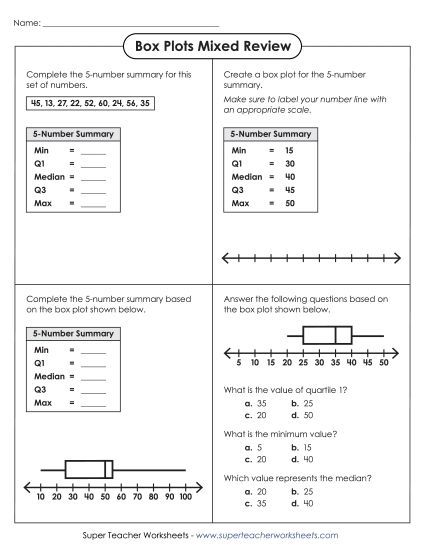 Level: Intermediate - Box Plots Mixed Review (Intermediate) (Printable PDF Worksheet)