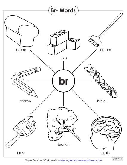 Phonics Blends and Digraphs - Br- Words (Printable PDF Worksheet)