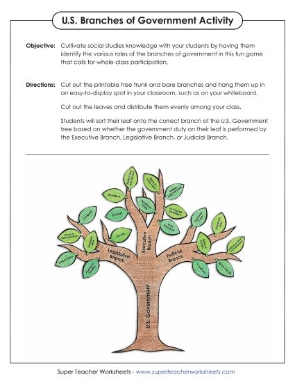 Cut and Glue Activities - Branches of Government  Large Tree (Cut, Glue) (Printable PDF Worksheet)