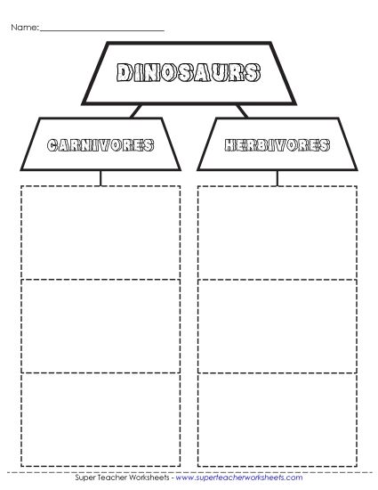 Projects & Activities - Carnivore & Herbivore Dinos (Printable PDF Worksheet)