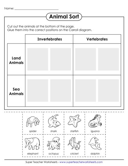 Vertebrates and Invertebrates - Carroll Diagram: Invertebrates & Vertebrates (Printable PDF Worksheet)