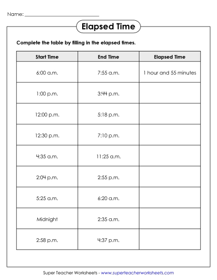 Level: Intermediate 5 Minute Increments - Chart Elapsed Time (Intermediate Level) (Printable PDF Worksheet)