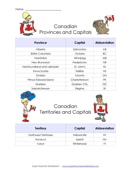 Reports, Games, & Worksheets - Chart - Province Territory Capitals (Printable PDF Worksheet)