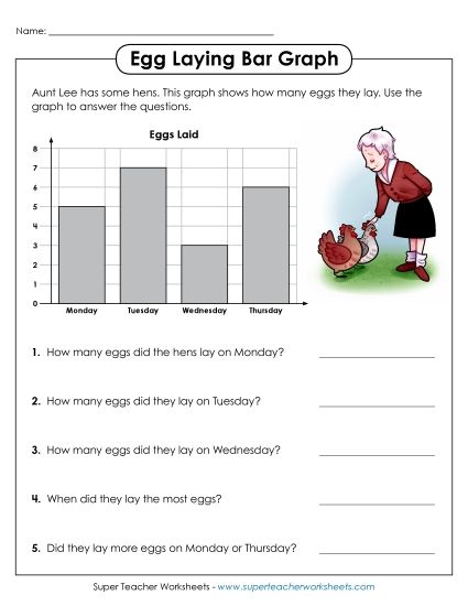 Bar Graphs (Grade 1) - Chicken Eggs Bar Graph (Printable PDF Worksheet)
