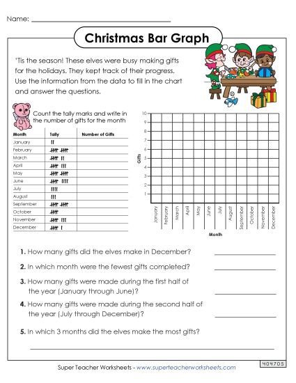 Graphing - Christmas Bar Graph (Advanced) (Printable PDF Worksheet)