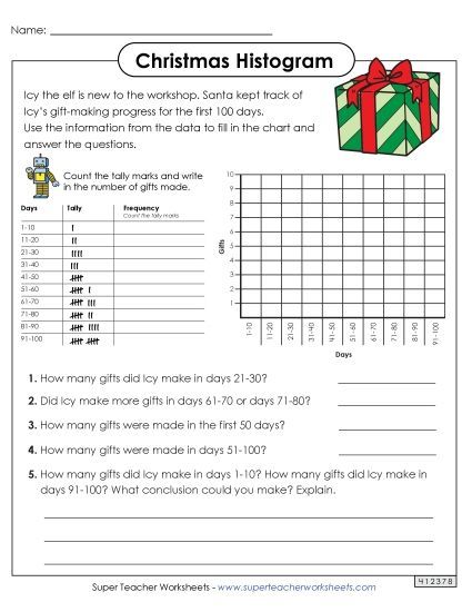 Graphing - Christmas Histogram (Printable PDF Worksheet)