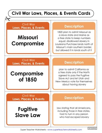 Vocabulary Cards - Civil War Laws, Places, and Events (Printable PDF Worksheet)