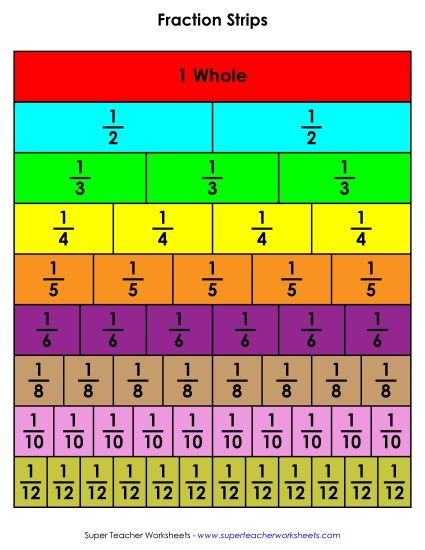 Manipulative Fraction Tools - Color Coded Fraction Strips (Printable PDF Worksheet)
