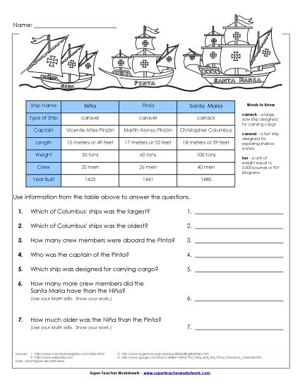 Columbus' 3 Ships (Printable PDF Worksheet)